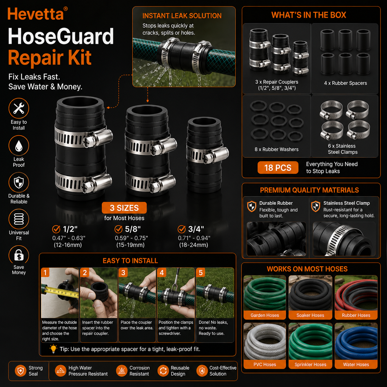 Hevetta® HoseGuard Repair Kit