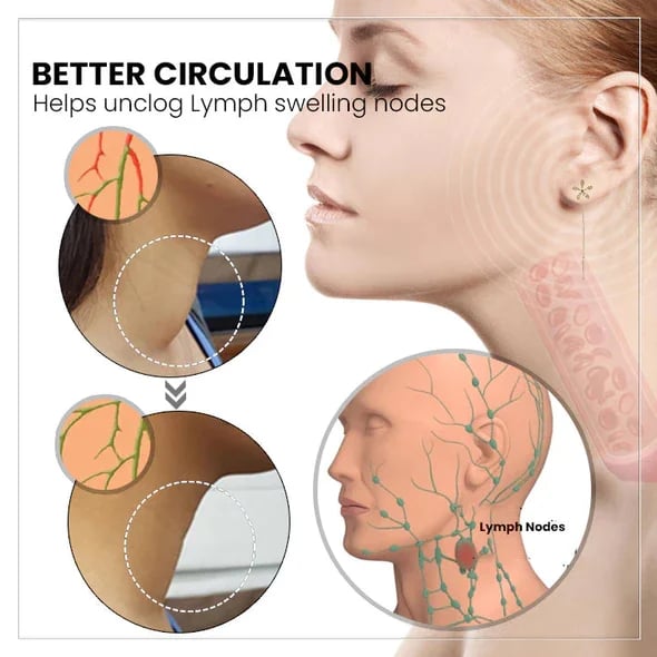 ๐ฅ๐๐๐๐๐๐๐ยฎ Lymphvity MagneTherapy Germanium Earrings๐ (Worn once a day, visible changes in 7 days) Support for obesity, diabetes, sleep apnea and joint problems ๐