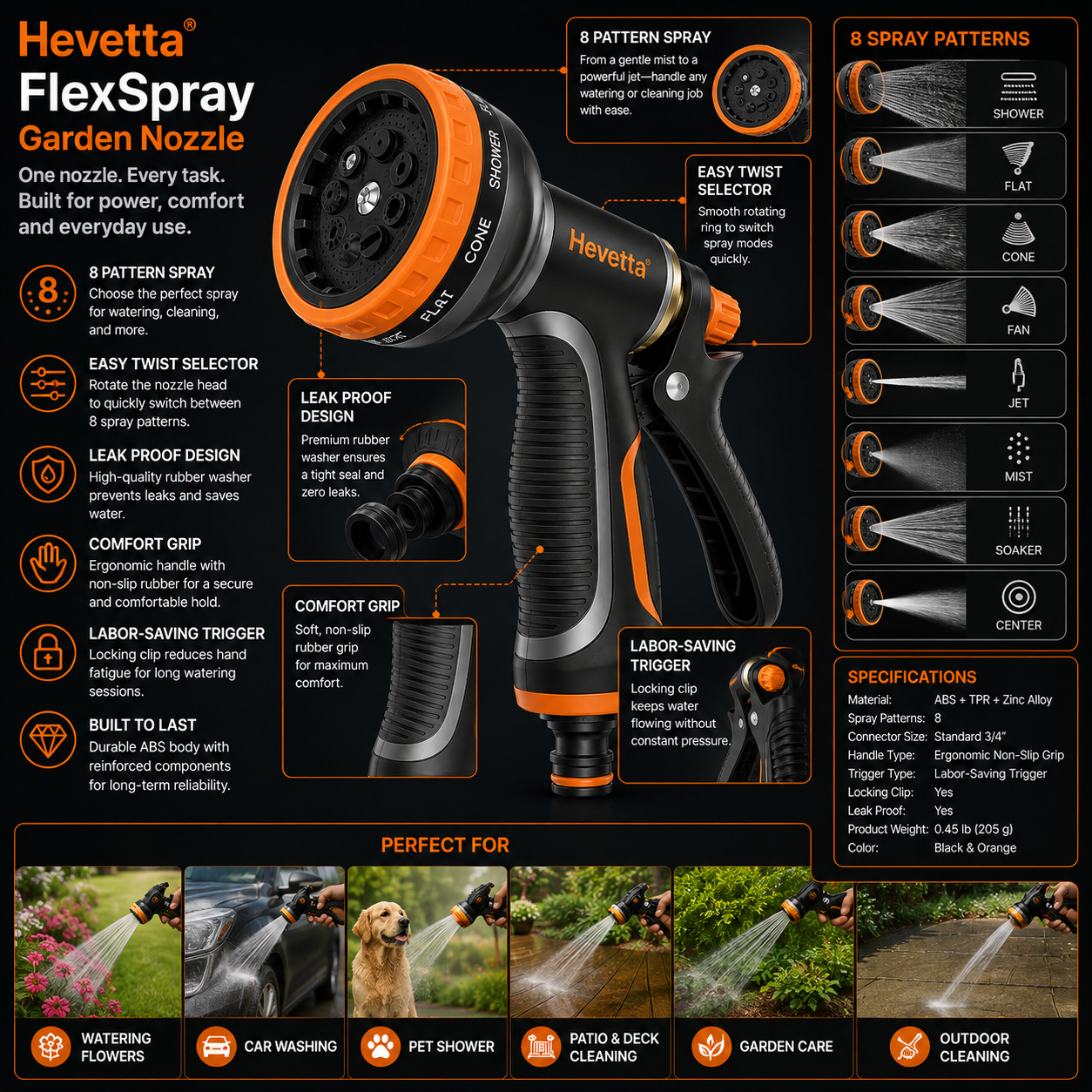 Hevetta® FlexSpray Garden Nozzle
