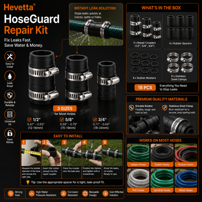 Hevetta® HoseGuard Repair Kit