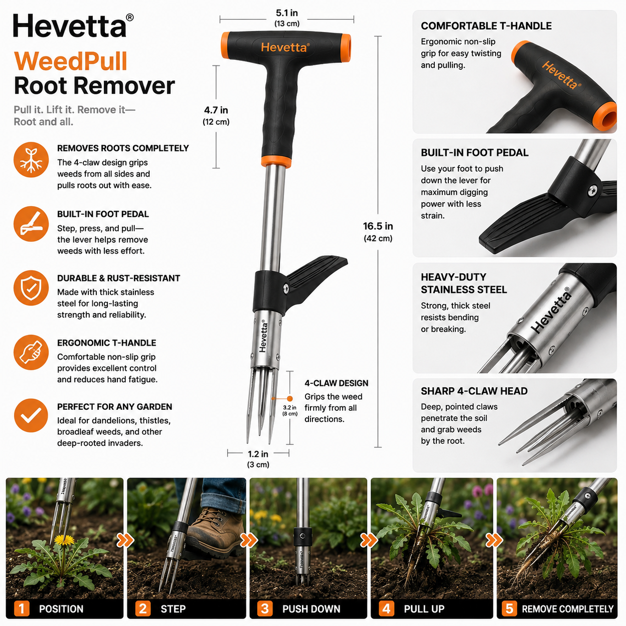 Hevetta® WeedPull Root Remover