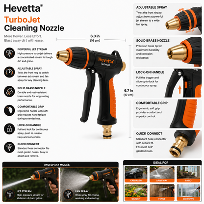 Hevetta® TurboJet Cleaning Nozzle